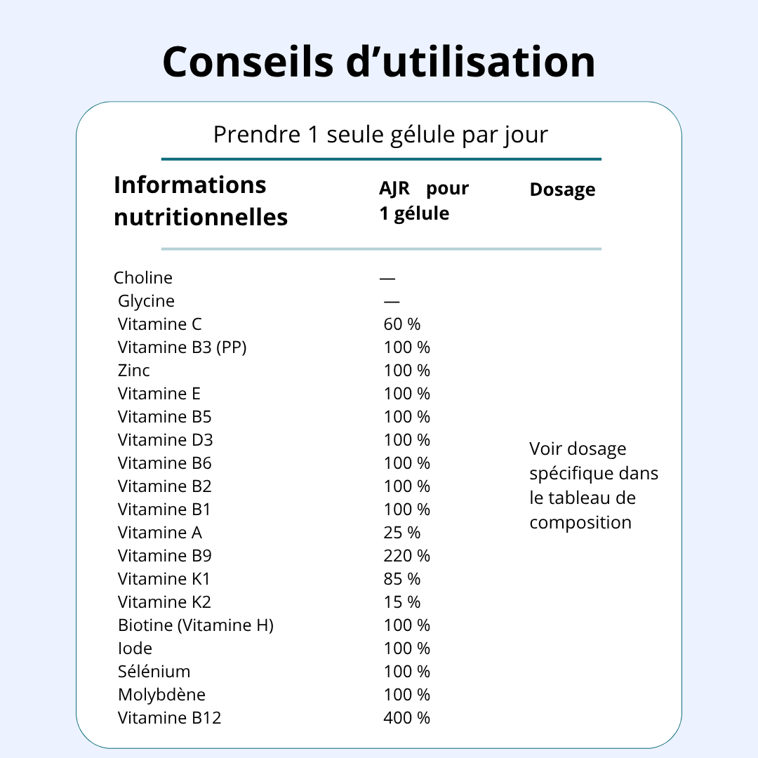 Multivitamines Grossesse & Allaitement