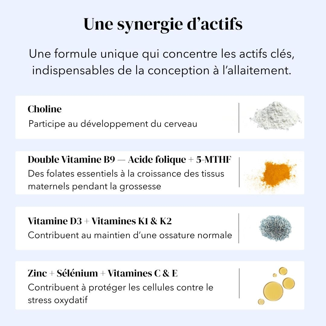 Multivitamines Grossesse & Allaitement