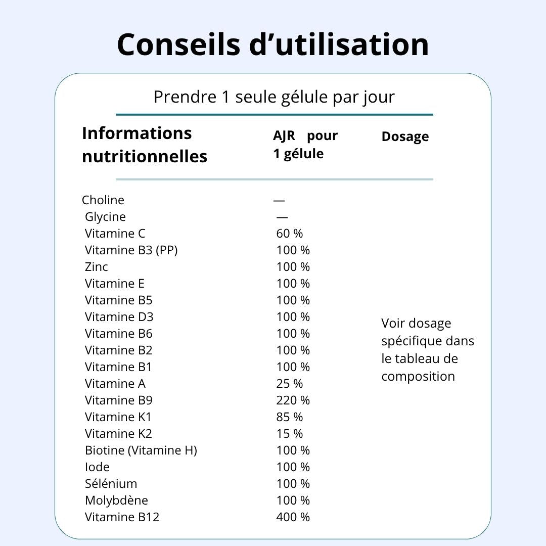 Multivitamines Grossesse & Allaitement
