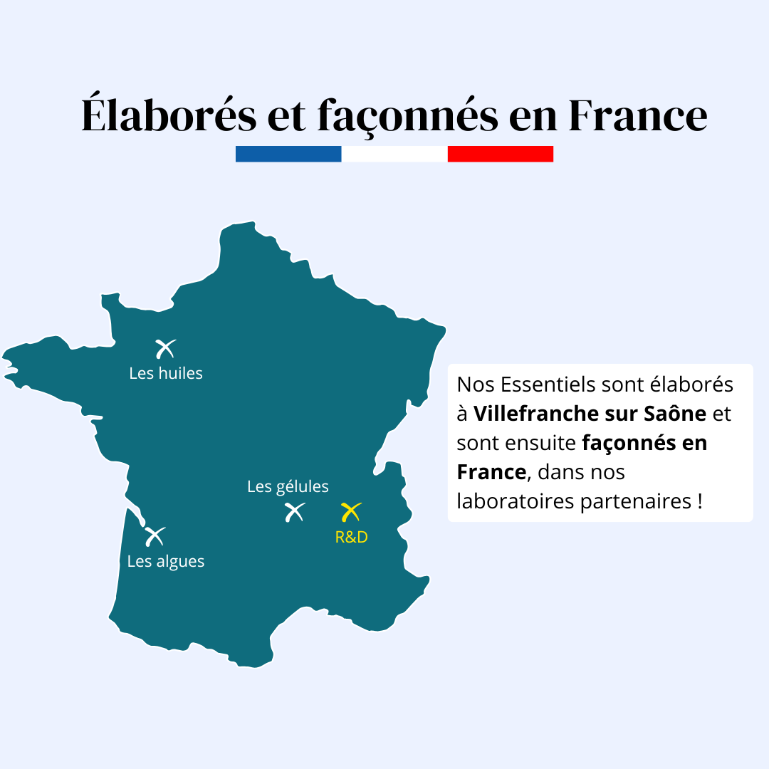 Multivitamines Grossesse & Allaitement