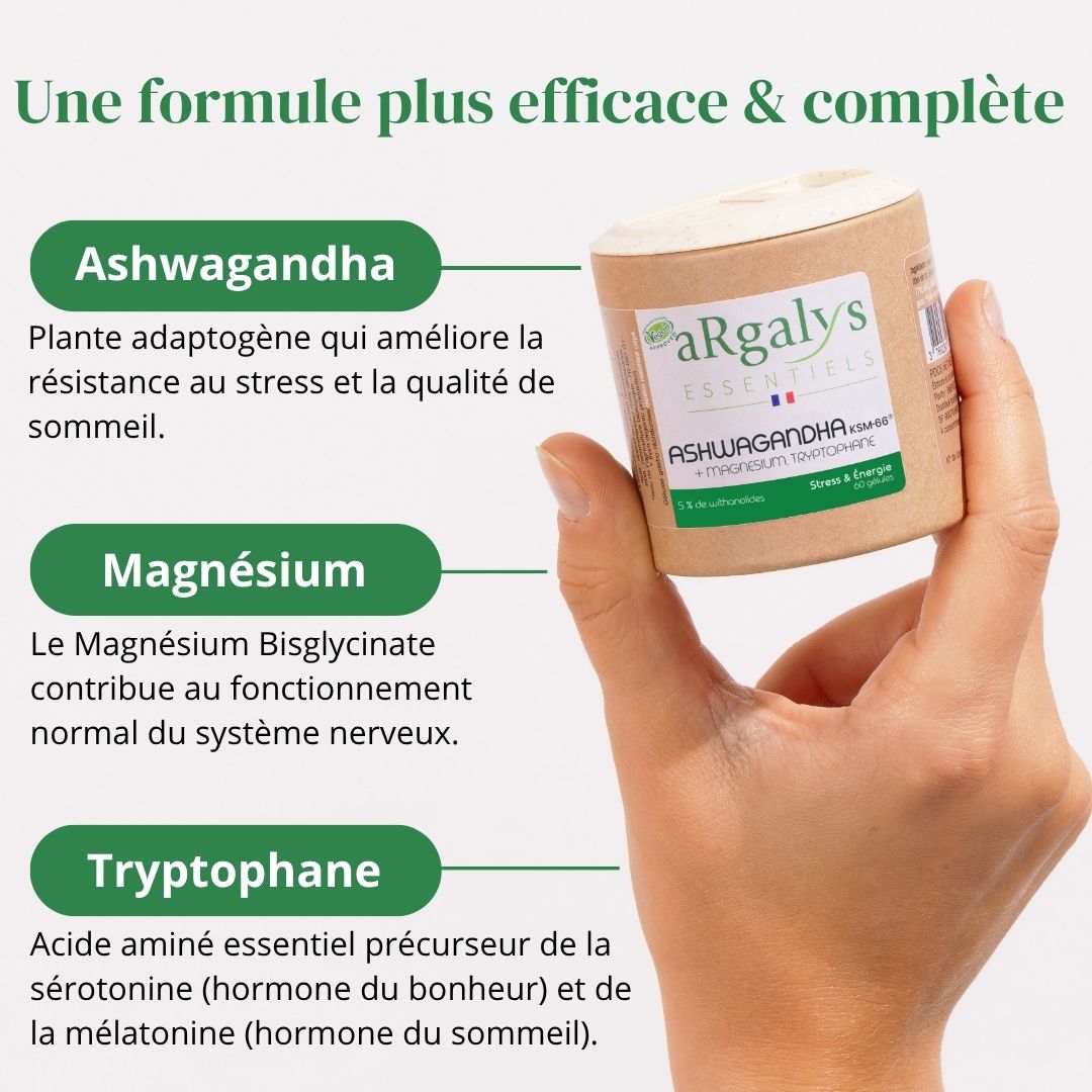 Ashwagandha KSM-66® + Magnesio y Triptófano