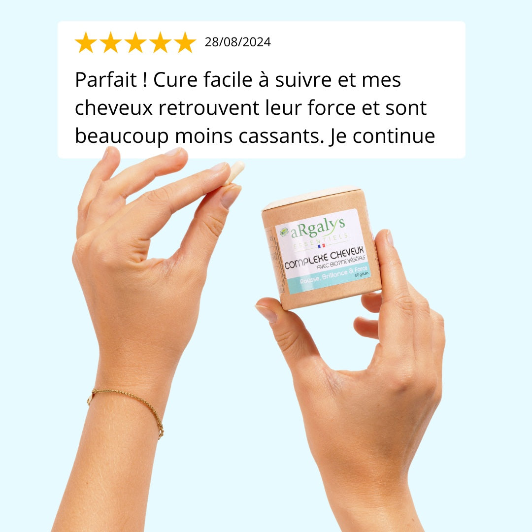 Hair complex with Biotin