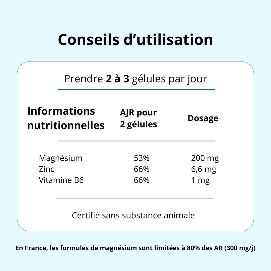Magnesium + Potassium + B6