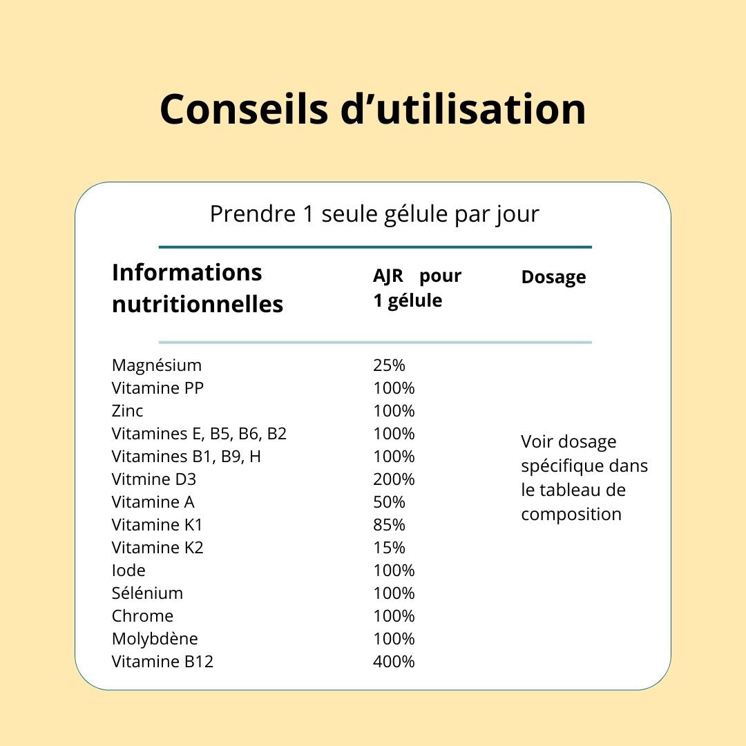 Multivitamines et minéraux