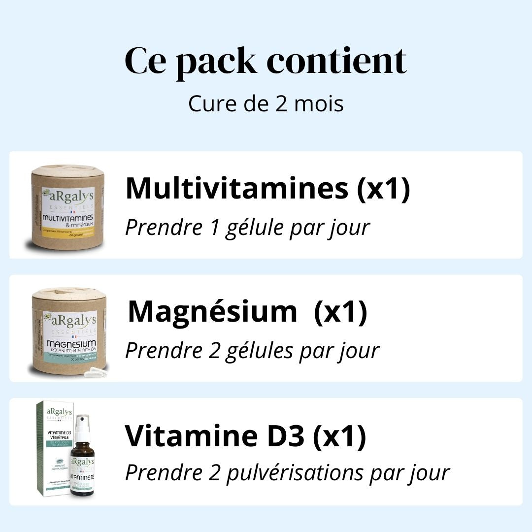 Pack de l'hiver