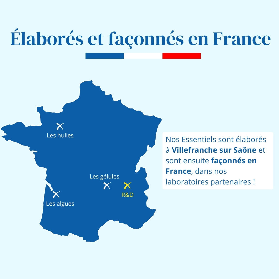 Hair complex with Biotin