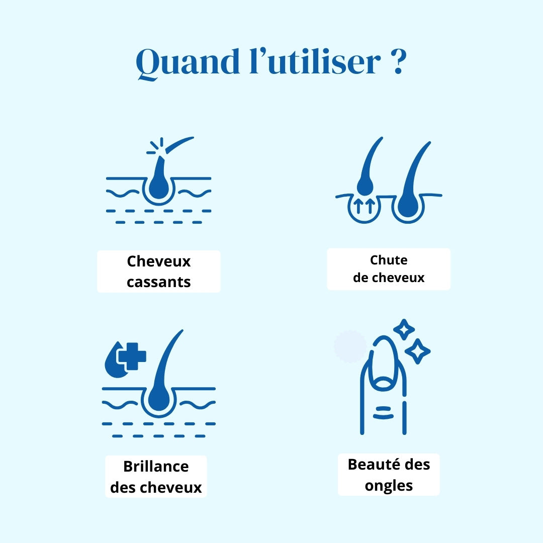 Hair complex with Biotin