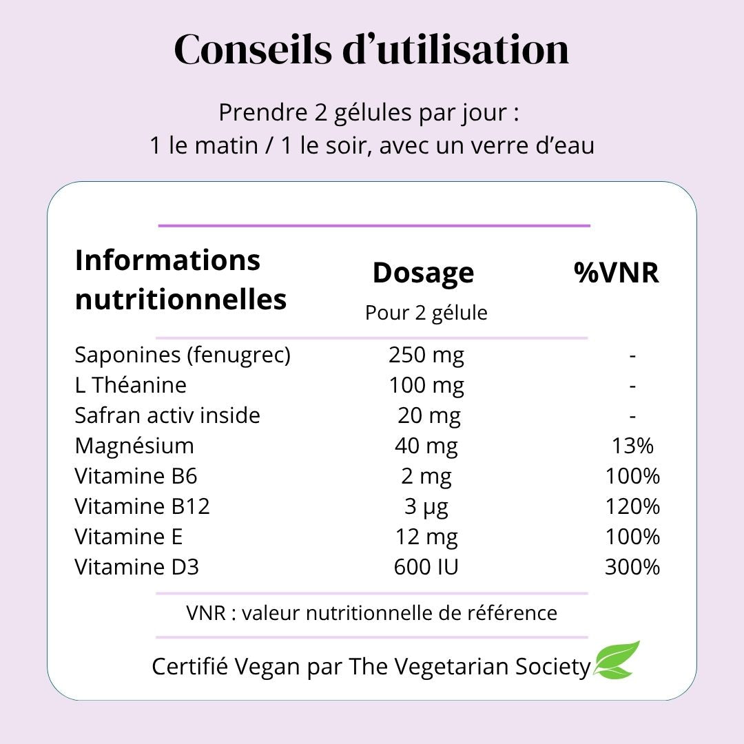 Ménopause