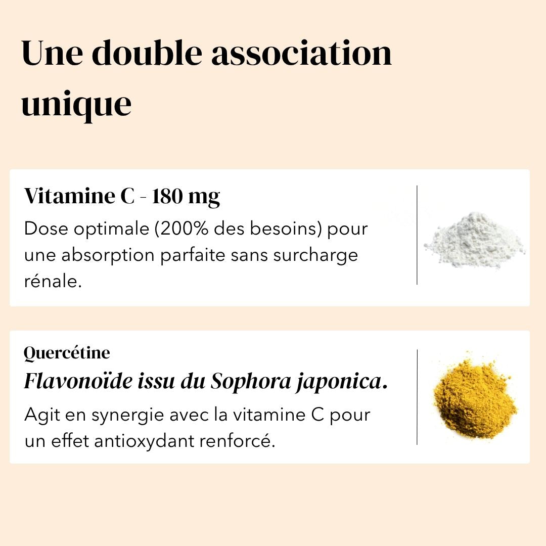 Vitamine C & Quercétine
