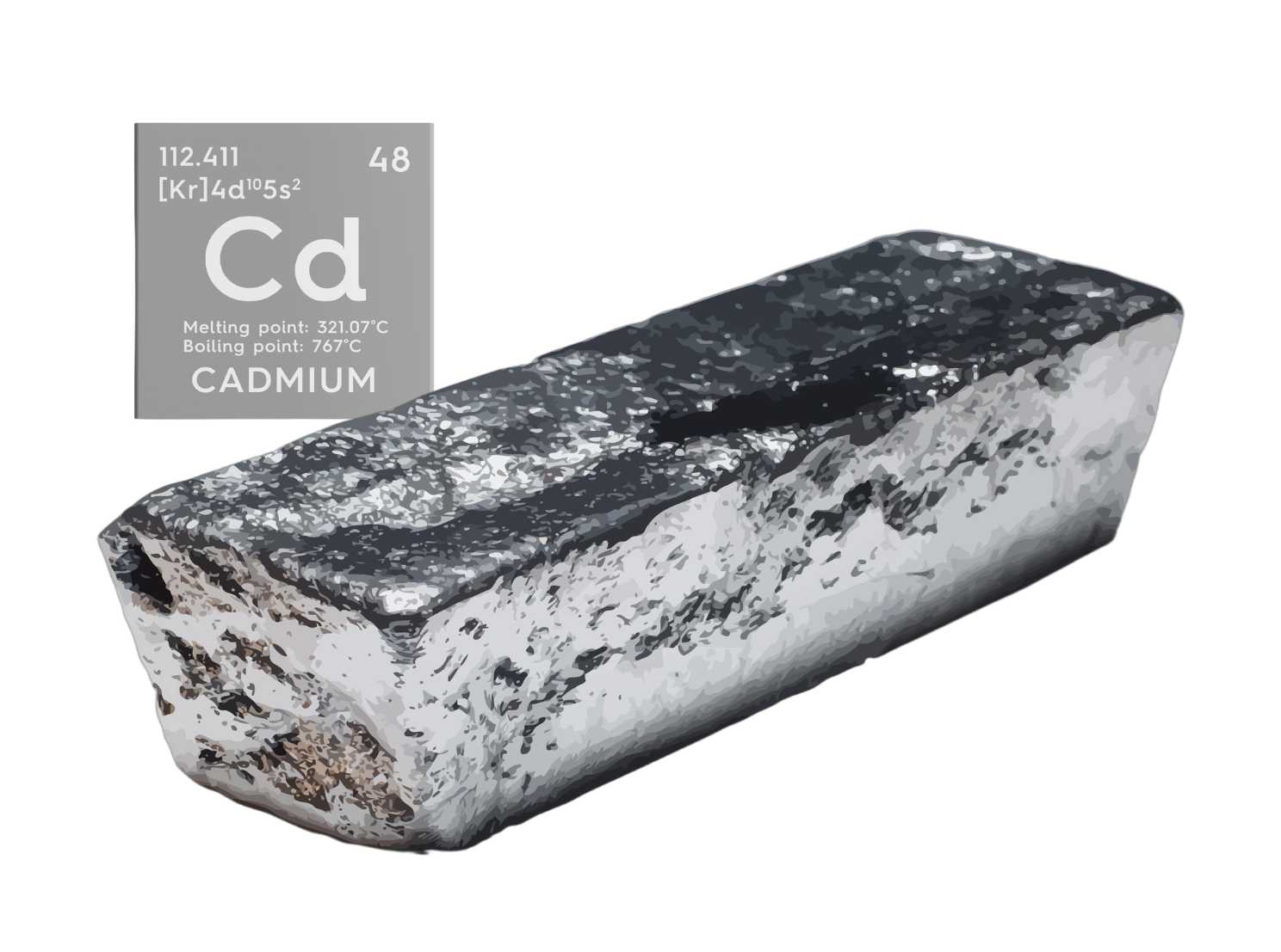 Qu’est-ce que le Cadmium et quels sont les risques pour votre santé ?