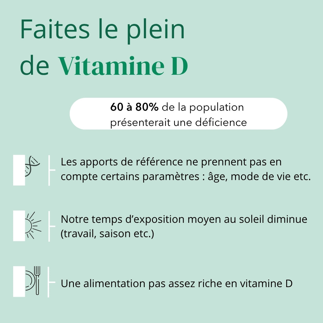 Vitamine D3 Végétale