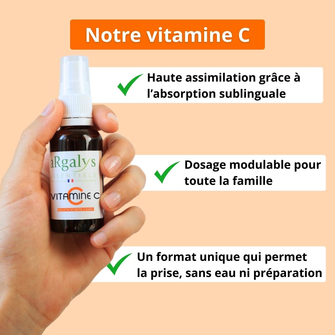 Vitamin C Spray