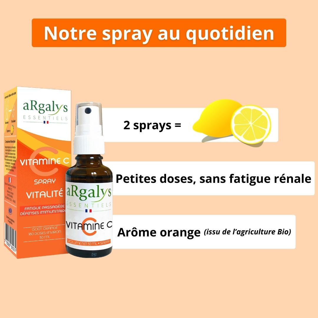Vitamin C Spray