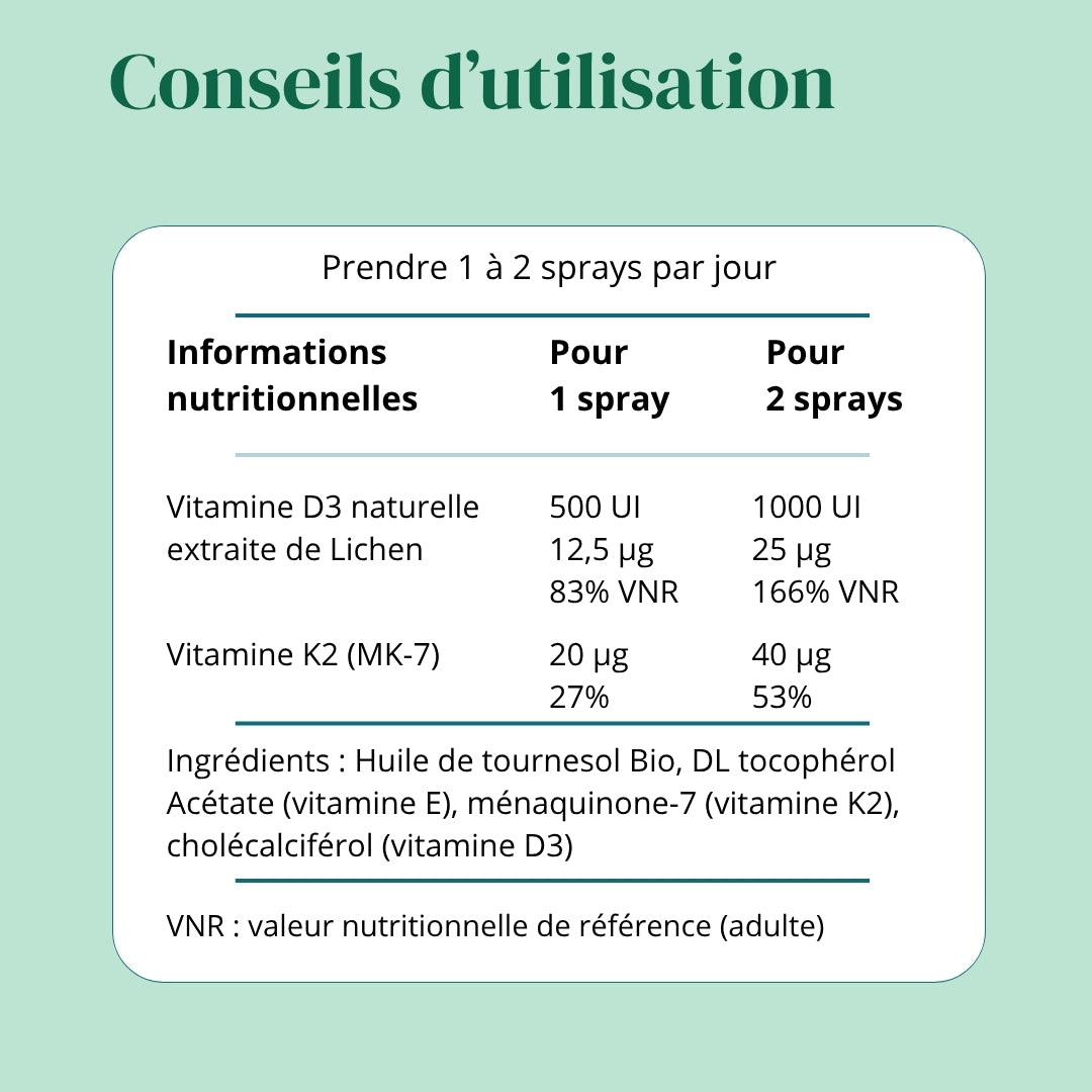 Vitamine D3 Végétale