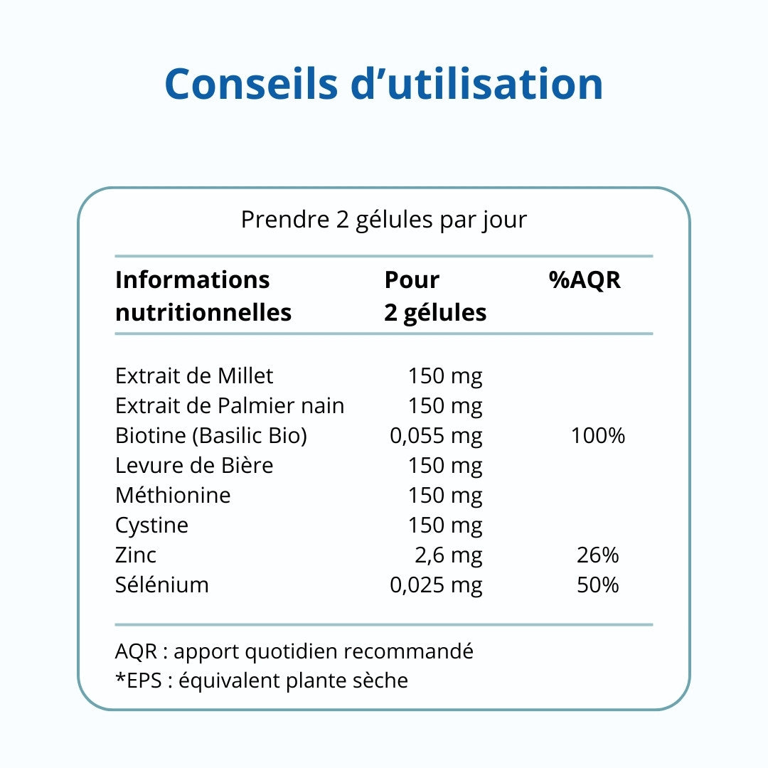 Biotine Végétale