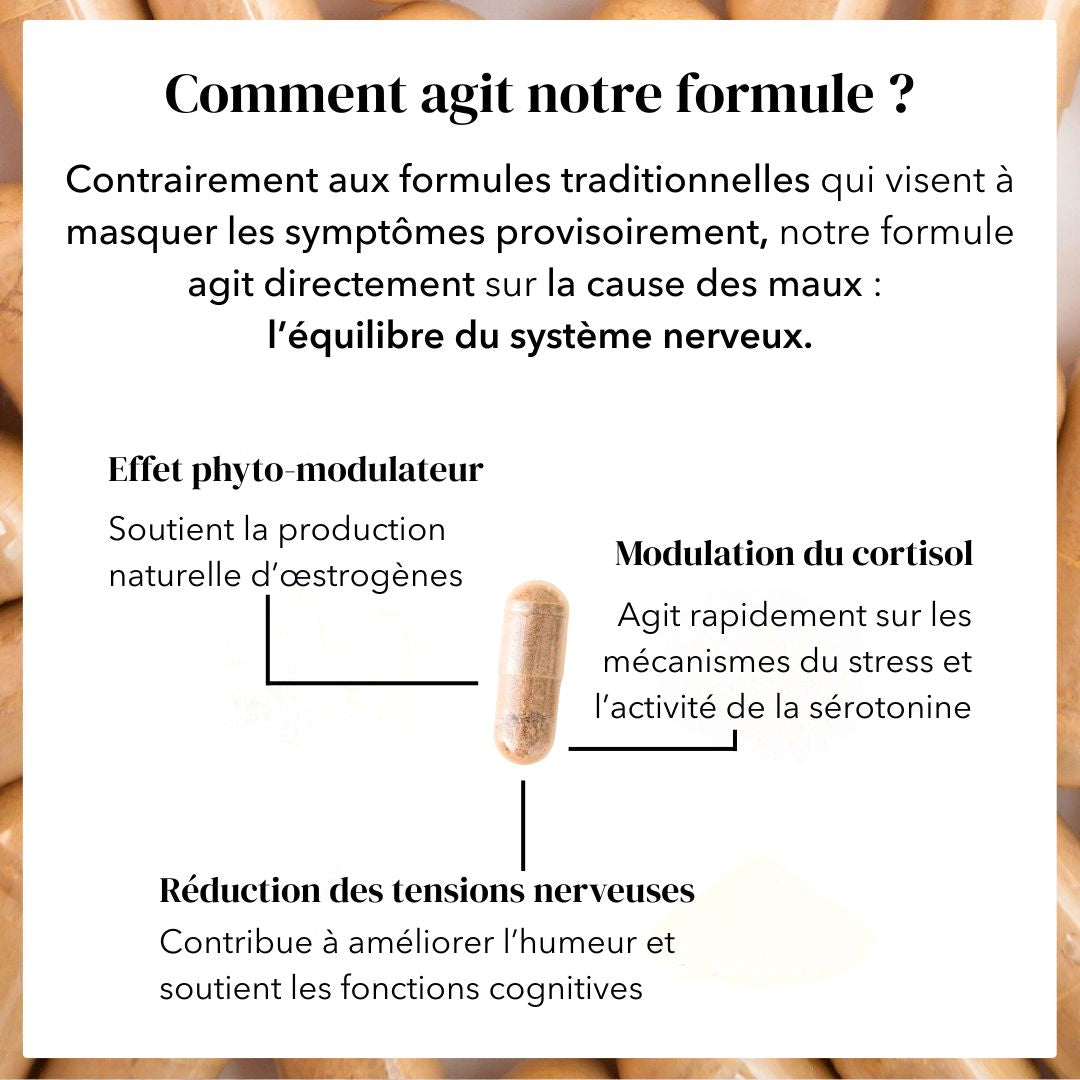 Ménopause