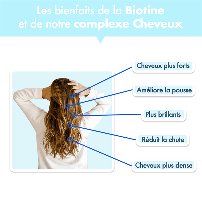 complexe cheveux biotine 700 3
